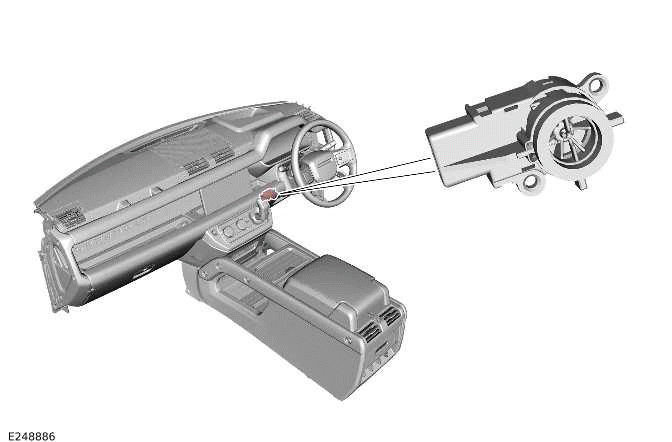 Control Components